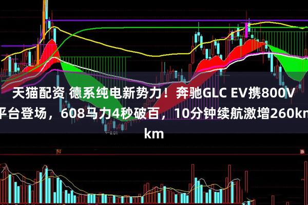 天猫配资 德系纯电新势力！奔驰GLC EV携800V平台登场，608马力4秒破百，10分钟续航激增260km